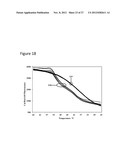 METHODS, KITS AND REACTION MIXTURES FOR ANALYZING SINGLE-STRANDED NUCLEIC     ACID SEQUENCES diagram and image