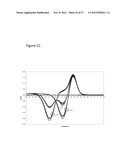 METHODS, KITS AND REACTION MIXTURES FOR ANALYZING SINGLE-STRANDED NUCLEIC     ACID SEQUENCES diagram and image