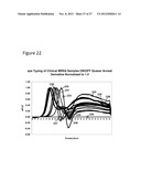 METHODS, KITS AND REACTION MIXTURES FOR ANALYZING SINGLE-STRANDED NUCLEIC     ACID SEQUENCES diagram and image