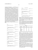 METHOD FOR ANALYZING PSA, AND A METHOD FOR DISTINGUISHING PROSTATE CANCER     FROM PROSTATIC HYPERTROPHY USING THAT METHOD FOR ANALYZING PSA diagram and image