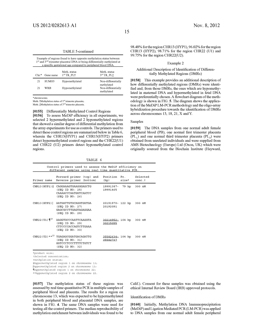 METHODS AND COMPOSITIONS FOR NONINVASIVE PRENATAL DIAGNOSIS OF FETAL     ANEUPLOIDIES - diagram, schematic, and image 25