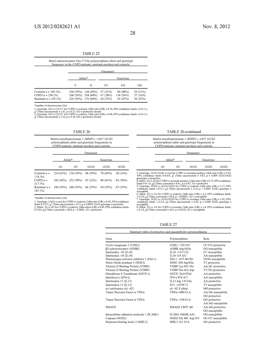 METHODS AND COMPOSITIONS FOR ASSESSMENT OF PULMONARY FUNCTION AND     DISORDERS - diagram, schematic, and image 30