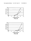 RAPID PATHOGEN DETECTION TECHNIQUES AND APPARATUS diagram and image