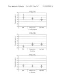 RAPID PATHOGEN DETECTION TECHNIQUES AND APPARATUS diagram and image