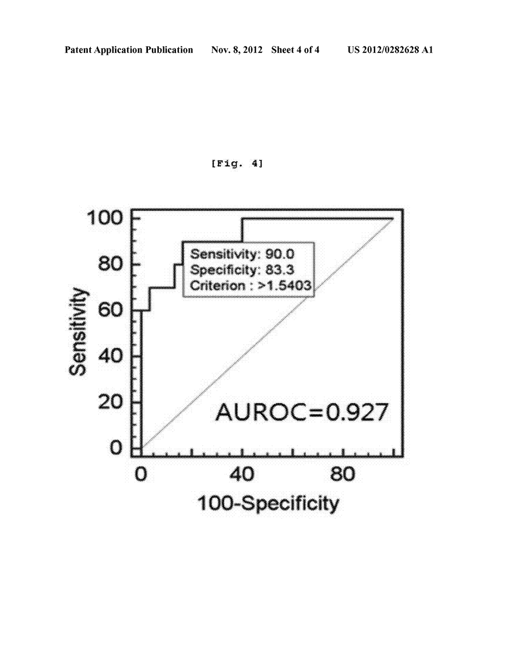 METHOD FOR DIAGNOSING CANCER USING LECTIN - diagram, schematic, and image 05