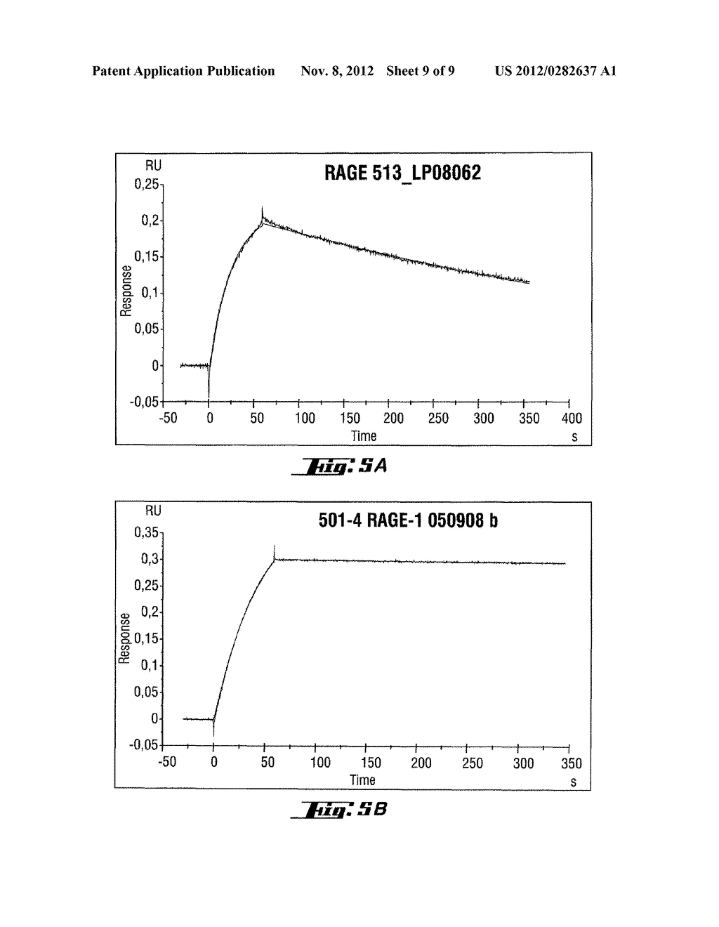 POLYPEPTIDES FOR BINDING TO THE RECEPTOR FOR ADVANCED GLYCATION     ENDPRODUCTS AS WELL AS COMPOSITIONS AND METHODS INVOLVING - diagram, schematic, and image 10