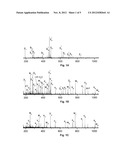 METHOD OF IDENTIFYING PEPTIDES diagram and image