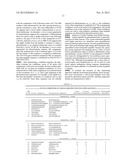 METHOD OF IDENTIFYING PEPTIDES diagram and image