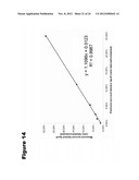 METHODS FOR MEASURING THE METABOLISM OF NEURALLY DERIVED BIOMOLECULES IN     VIVO diagram and image