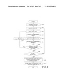 FLUORESCENCE DETECTING APPARATUS, FLUORESCENCE DETECTING METHOD, AND     FLUORESCENCE SIGNAL PROCESSING METHOD diagram and image