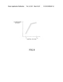 FLUORESCENCE DETECTING APPARATUS, FLUORESCENCE DETECTING METHOD, AND     FLUORESCENCE SIGNAL PROCESSING METHOD diagram and image