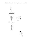 METHODS OF AND SYSTEMS FOR PRODUCING DIESEL BLEND STOCKS diagram and image