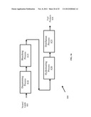 METHODS OF AND SYSTEMS FOR PRODUCING DIESEL BLEND STOCKS diagram and image