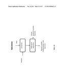 METHODS OF AND SYSTEMS FOR PRODUCING DIESEL BLEND STOCKS diagram and image