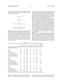 METHODS OF AND SYSTEMS FOR PRODUCING DIESEL BLEND STOCKS diagram and image