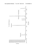 METHODS AND COMPOSITIONS FOR PRODUCING FATTY ALCOHOLS AND FATTY ALDEHYDES diagram and image