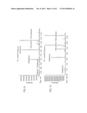 METHODS AND COMPOSITIONS FOR PRODUCING FATTY ALCOHOLS AND FATTY ALDEHYDES diagram and image