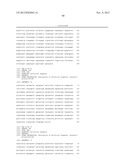 METHODS AND COMPOSITIONS FOR PRODUCING FATTY ALCOHOLS AND FATTY ALDEHYDES diagram and image