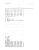 METHODS AND COMPOSITIONS FOR PRODUCING FATTY ALCOHOLS AND FATTY ALDEHYDES diagram and image