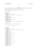 METHODS AND COMPOSITIONS FOR PRODUCING FATTY ALCOHOLS AND FATTY ALDEHYDES diagram and image