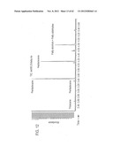 METHODS AND COMPOSITIONS FOR PRODUCING FATTY ALCOHOLS AND FATTY ALDEHYDES diagram and image