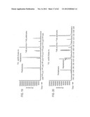 METHODS AND COMPOSITIONS FOR PRODUCING FATTY ALCOHOLS AND FATTY ALDEHYDES diagram and image