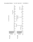 METHODS AND COMPOSITIONS FOR PRODUCING FATTY ALCOHOLS AND FATTY ALDEHYDES diagram and image