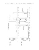 METHODS AND COMPOSITIONS FOR PRODUCING FATTY ALCOHOLS AND FATTY ALDEHYDES diagram and image