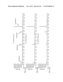 METHODS AND COMPOSITIONS FOR PRODUCING FATTY ALCOHOLS AND FATTY ALDEHYDES diagram and image