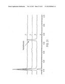 METHODS AND COMPOSITIONS FOR PRODUCING FATTY ALCOHOLS AND FATTY ALDEHYDES diagram and image