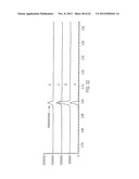 METHODS AND COMPOSITIONS FOR PRODUCING FATTY ALCOHOLS AND FATTY ALDEHYDES diagram and image