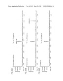 METHODS AND COMPOSITIONS FOR PRODUCING FATTY ALCOHOLS AND FATTY ALDEHYDES diagram and image