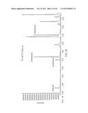 METHODS AND COMPOSITIONS FOR PRODUCING FATTY ALCOHOLS AND FATTY ALDEHYDES diagram and image