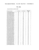 METHODS AND COMPOSITIONS FOR PRODUCING FATTY ALCOHOLS AND FATTY ALDEHYDES diagram and image