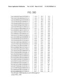 METHODS AND COMPOSITIONS FOR PRODUCING FATTY ALCOHOLS AND FATTY ALDEHYDES diagram and image