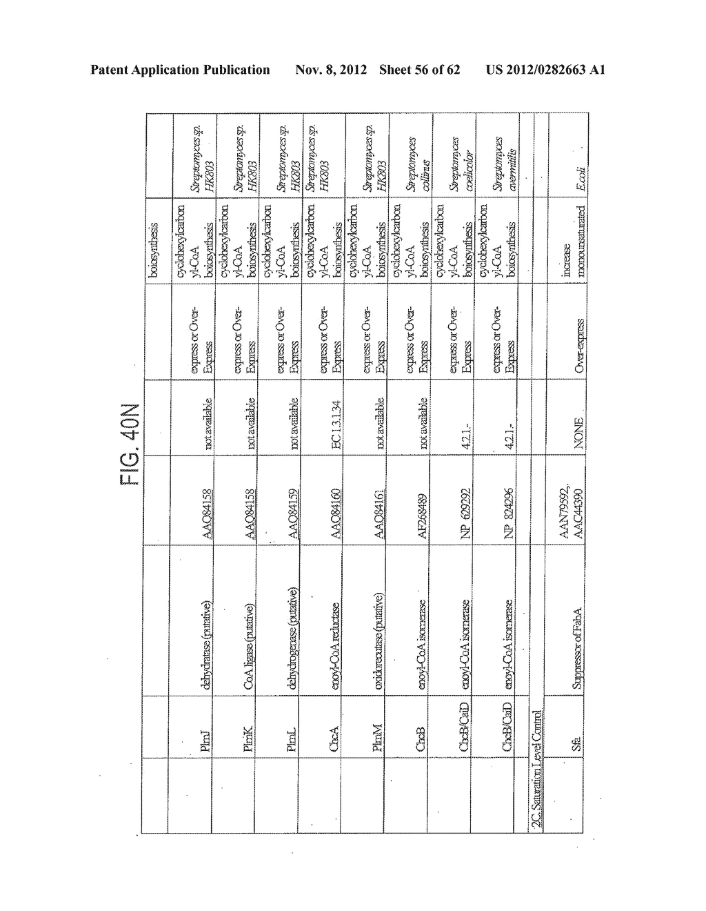 METHODS AND COMPOSITIONS FOR PRODUCING FATTY ALCOHOLS AND FATTY ALDEHYDES - diagram, schematic, and image 57