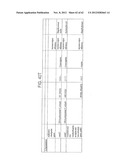 METHODS AND COMPOSITIONS FOR PRODUCING FATTY ALCOHOLS AND FATTY ALDEHYDES diagram and image