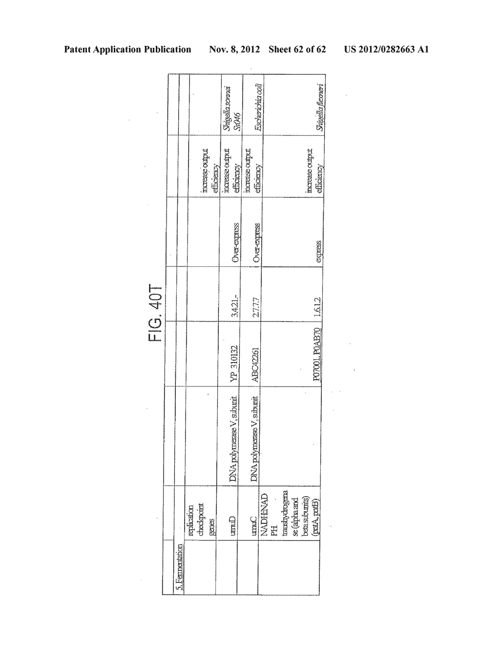 METHODS AND COMPOSITIONS FOR PRODUCING FATTY ALCOHOLS AND FATTY ALDEHYDES - diagram, schematic, and image 63