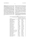 METHODS AND COMPOSITIONS FOR PRODUCING FATTY ALCOHOLS AND FATTY ALDEHYDES diagram and image