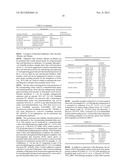 METHODS AND COMPOSITIONS FOR PRODUCING FATTY ALCOHOLS AND FATTY ALDEHYDES diagram and image