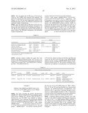 METHODS AND COMPOSITIONS FOR PRODUCING FATTY ALCOHOLS AND FATTY ALDEHYDES diagram and image