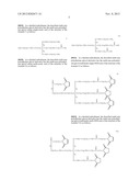 MULTI-ARM POLYETHYLENE GLYCOL DERIVATIVES, CONJUGATES AND GELS OF     PHARMACEUTICALS AND THE SAME diagram and image