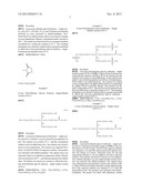 MULTI-ARM POLYETHYLENE GLYCOL DERIVATIVES, CONJUGATES AND GELS OF     PHARMACEUTICALS AND THE SAME diagram and image