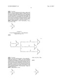 MULTI-ARM POLYETHYLENE GLYCOL DERIVATIVES, CONJUGATES AND GELS OF     PHARMACEUTICALS AND THE SAME diagram and image