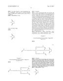 MULTI-ARM POLYETHYLENE GLYCOL DERIVATIVES, CONJUGATES AND GELS OF     PHARMACEUTICALS AND THE SAME diagram and image