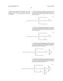 MULTI-ARM POLYETHYLENE GLYCOL DERIVATIVES, CONJUGATES AND GELS OF     PHARMACEUTICALS AND THE SAME diagram and image