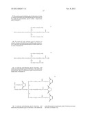 MULTI-ARM POLYETHYLENE GLYCOL DERIVATIVES, CONJUGATES AND GELS OF     PHARMACEUTICALS AND THE SAME diagram and image