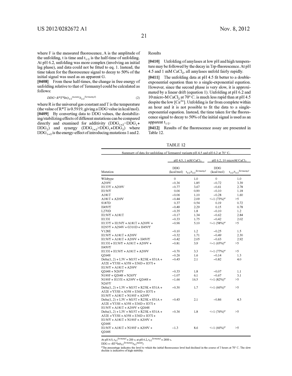 Alpha-Amylase Mutants - diagram, schematic, and image 31