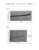 METHOD FOR THE PREPARATION OF AN INFLUENZA VIRUS diagram and image