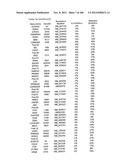 METHOD FOR THE PREPARATION OF AN INFLUENZA VIRUS diagram and image